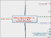 Advanced Operations Mgmt - S2The strategic...- Mind Map