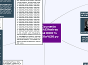 Les Courants Littéraires du XIX de la...- Carte Mentale