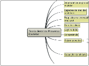 CMD - Processo Civil - Teoria Geral do Processo Cautelar