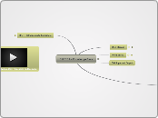 CSC101 knowledge Base  - Badr