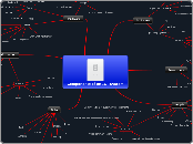 Components of an ICT System