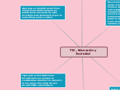 TIC , Educación y Sociedad - Mapa Mental