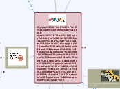 Myntra

Myntra.com is an Indian online sho...- Mind Map