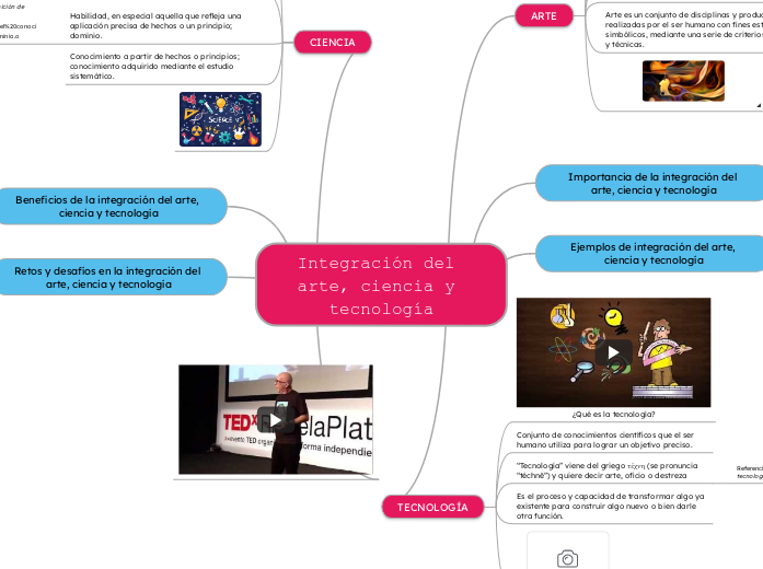 Integración del arte, ciencia y tecnología