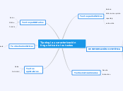 Tipología y caracterización linguística...- Mapa Mental