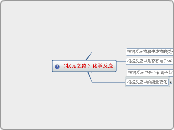 （状元之路）化学反应