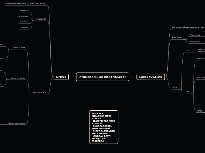 BIOMOLECULAS ORGANICAS II