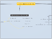 Causes Primera Guerra Mundial - Mapa Mental