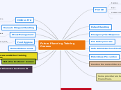 Future Planning Training Healtcare