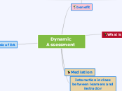 Dynamic Assessment