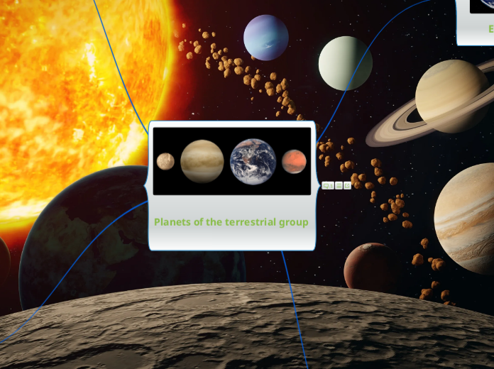 Planets of the terrestrial group