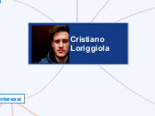 Cristiano Loriggiola - Mappa Mentale