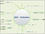 EDV - Techniker - Mindmap