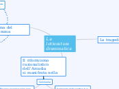 presentazione pg.315 copia