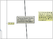 Transactional Models for behaviour and emotional difficulties