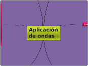 Aplicación de ondas