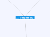 II. világháború