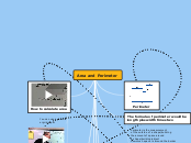 Area and Perimeter