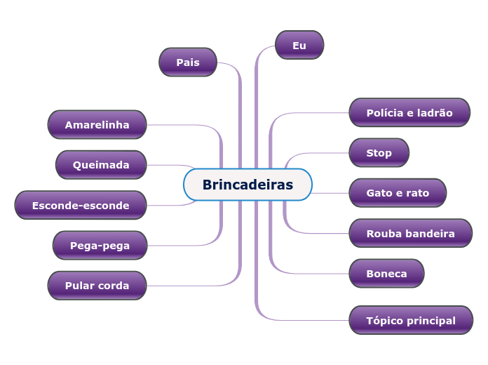 Brincadeiras