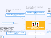 Principes de la différenciation pédagogique