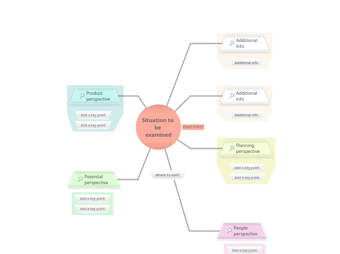 Reframing Matrix