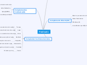 Predicado - Mapa Mental