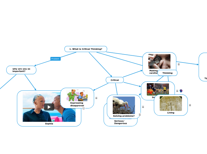 1. What is Critical Thinking?