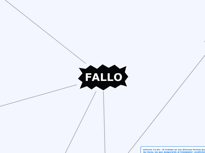 FALLO