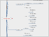 Python Reference Language