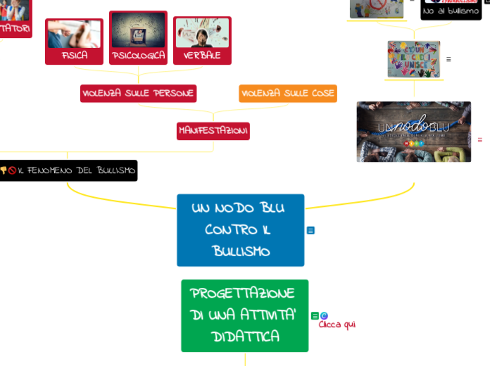 UN NODO BLU CONTRO IL BULLISMO
