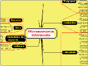 Microeconomía Intermedia