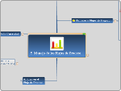 5. Manejo de los Flujos de Proceso