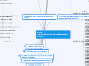 ALM-開發 for C#