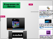 Programas de Edición