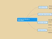 Clubes de Ciencia y Tecnología - Mapa Mental