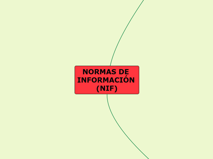 NORMAS DE INFORMACIÓN (NIF)