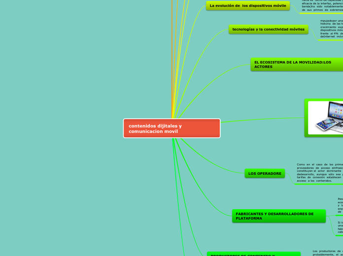 contenidos dijitales y comunicacion movil