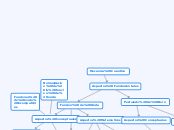 Mapa Conceptual Cuantica (1)