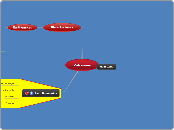 plate tectonics