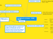 Cuidados de la Salud - EDAD MEDIA