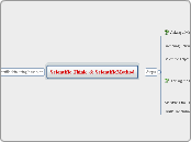 Scientific Think  &amp; ScientificMethod - Mind Map