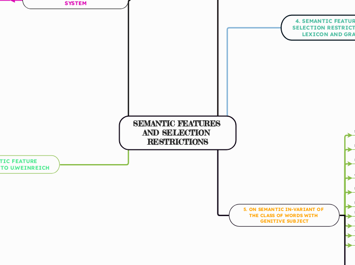 SEMANTIC FEATURES AND SELECTION RESTRICTIONS