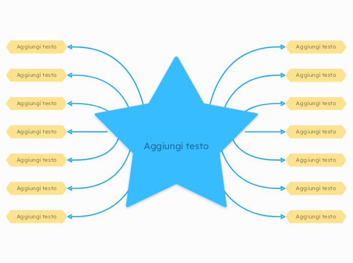 Modello di Mappa Mentale Stella