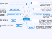 VALOR - Mapa Mental