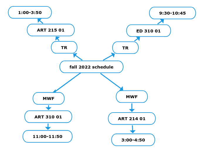 fall 2022 schedule