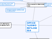 OFFICE WORD 2016 - Mapa Mental