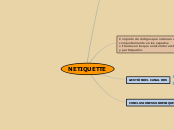 NETIQUETTE