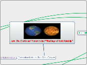 Are The Earth and Venus twins?"Findings of their kinship"