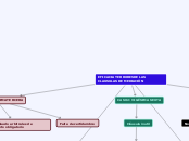 EFICACIA Y ERRORES DE LAS CLAUSULAS DE ...- Mapa Mental