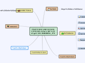 PROCESOS COGNOSCITIVOS-FASE 1